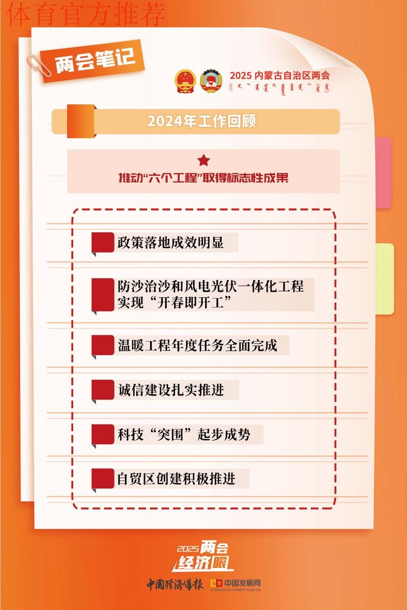 内蒙古体育局传达学习贯彻全国两会精神