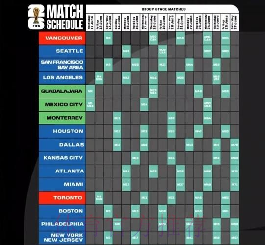 2026美加墨世界杯比赛时间一览