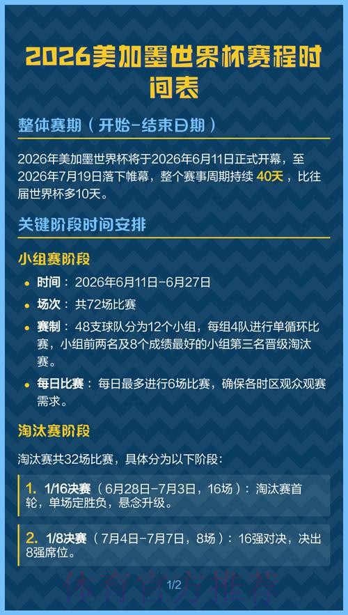 2026美加墨世界杯比赛时间一览