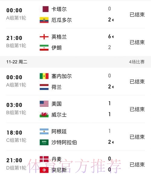 世界杯比分下载最佳 世界杯比分下载最佳